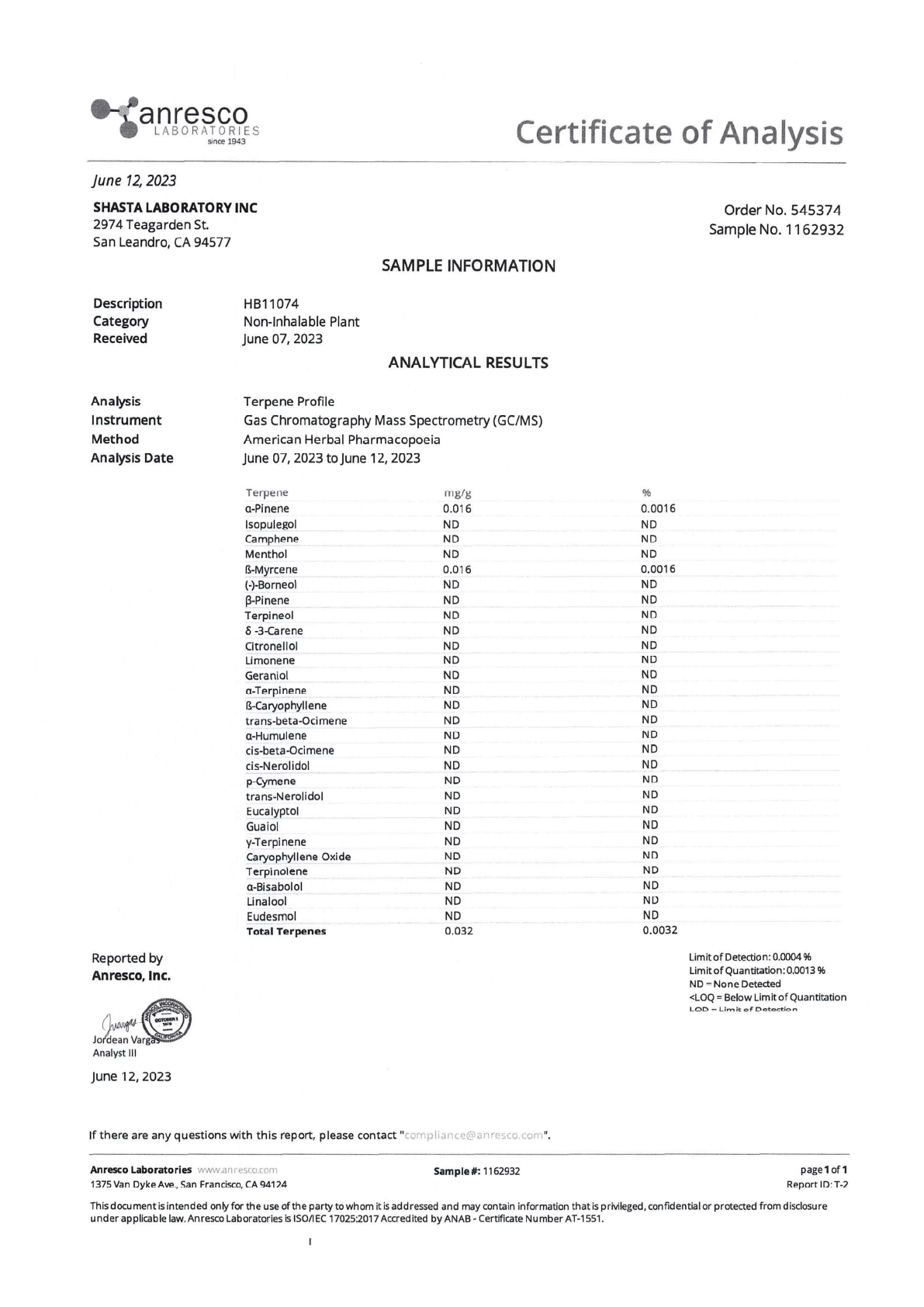 COA Natleaf BRWS1500BP pagina 2