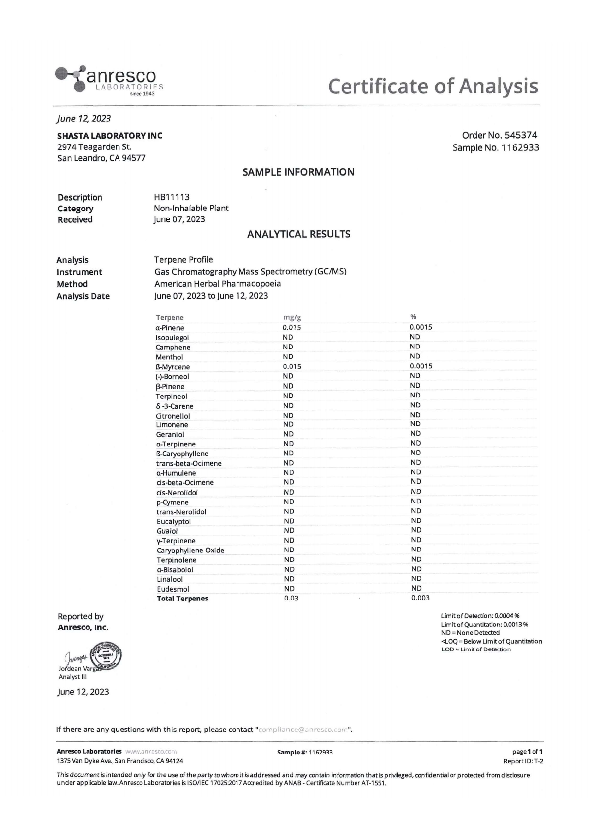 COA Natleaf SLWS1500BP Expiration date 27 pagina 2